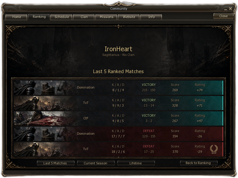 L2 Black profile panel showing the last five ranked matches and their results.