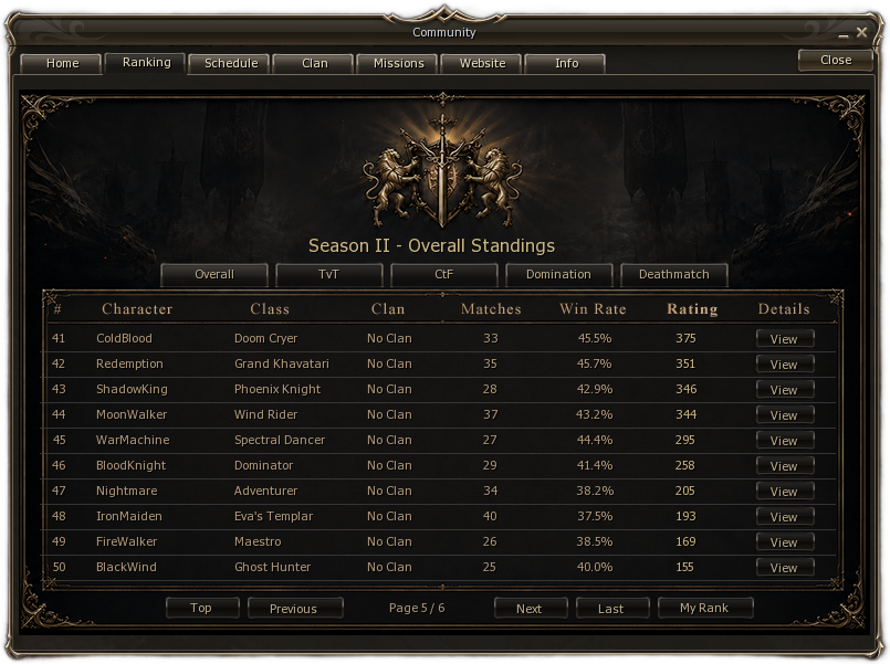L2 Black ranking leaderboard panel showing standings across ranked modes.